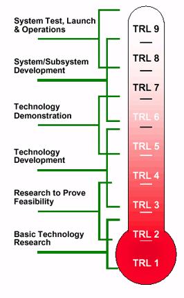 trl image