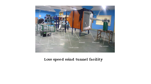 Establishment of wind tunnel facility for fluid dynamics, heat and mass transfer R & D study.