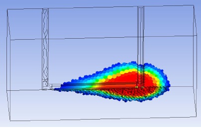 Development of Underground Coal Gasification (UGC) technology in India (CoalGasUrja) 