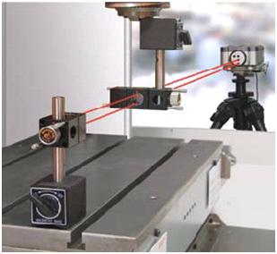 Laser Interferometer Measurement System