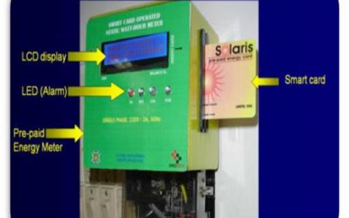 Smart Card Operated Prepaid Energy Meter